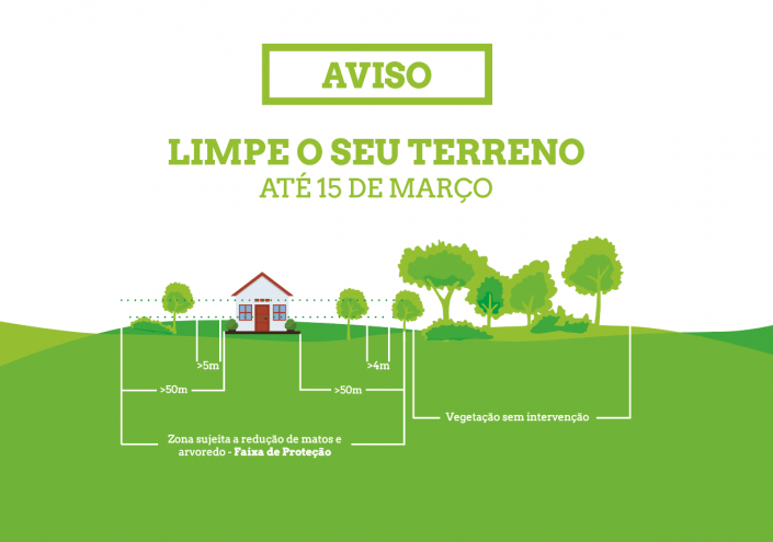 NI_limpeza terrenos